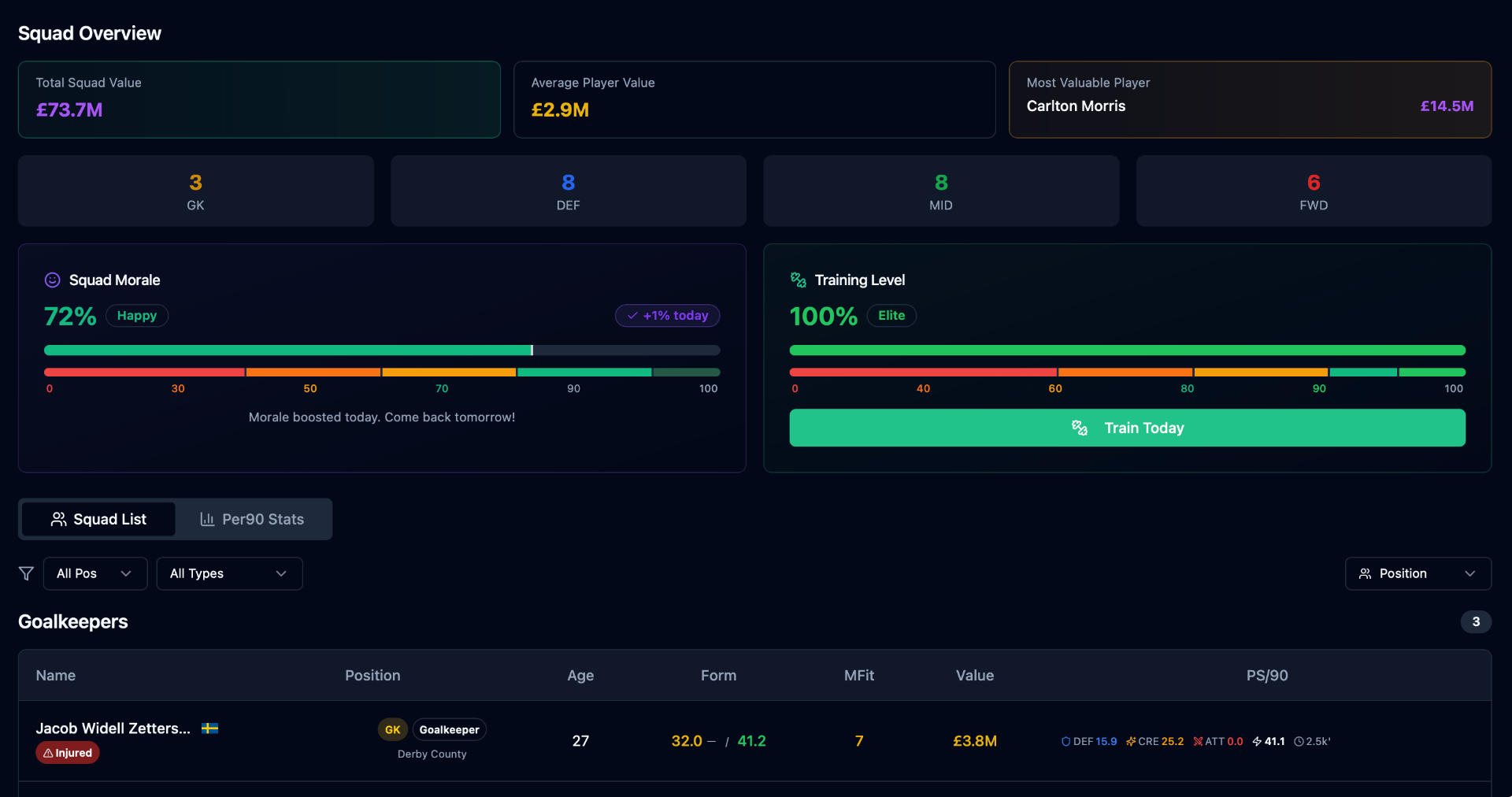 Real Squads. Real Players. — free fantasy football manager game screenshot from World League Manager