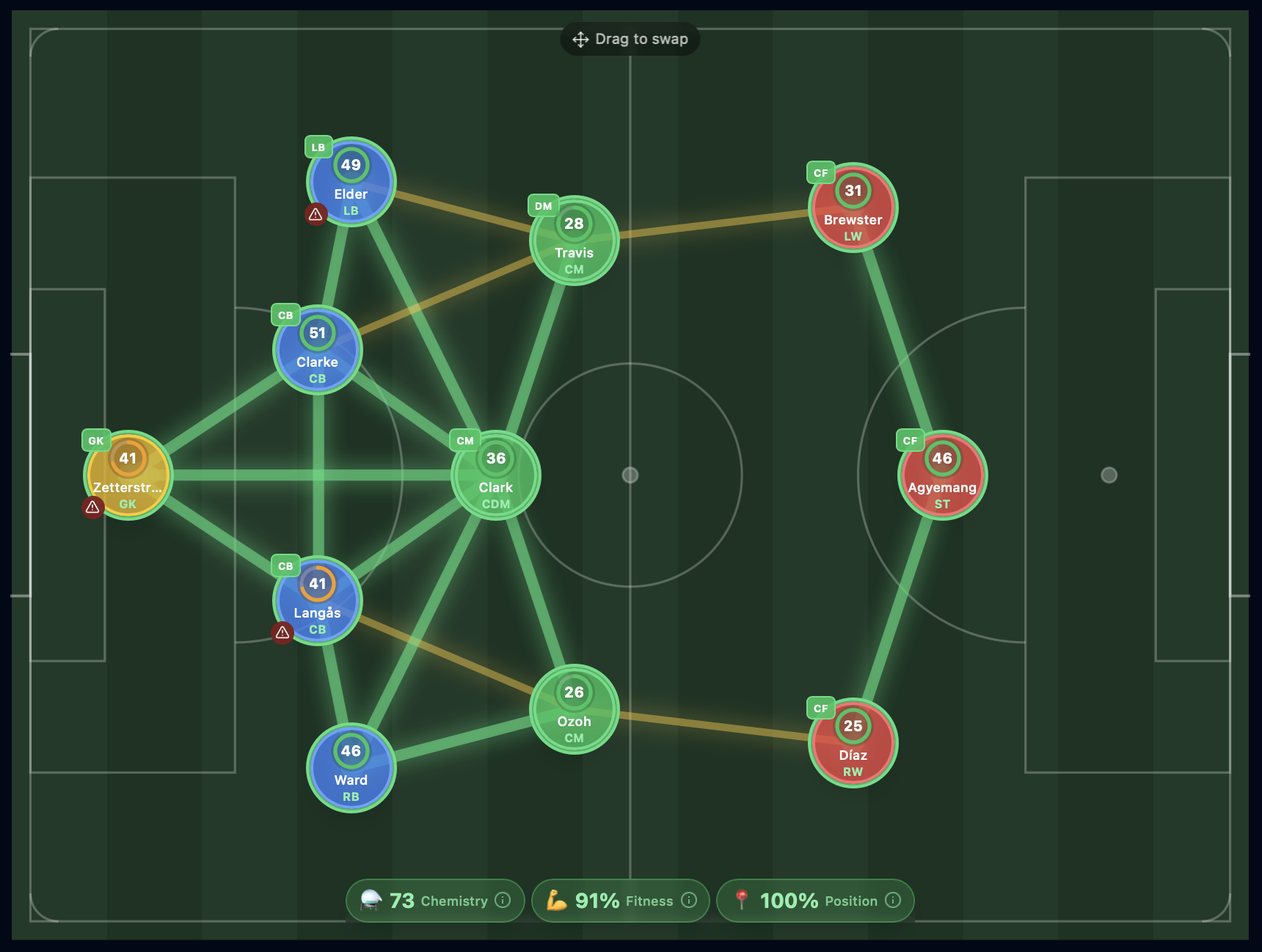 Tactical Depth — free fantasy football manager game screenshot from World League Manager