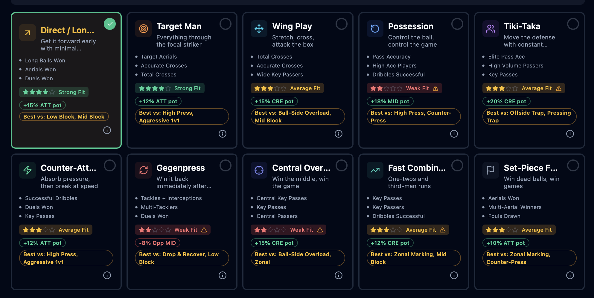 Fantasy football manager game tactical view — formation positions, chemistry links, and player ratings in World League Manager